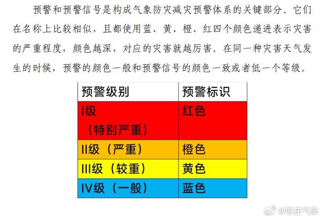 松溪天气预报一周内（松溪天气预报一周内的天气）