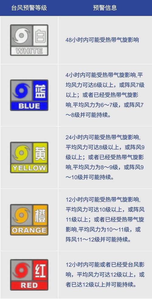 松溪天气预报一周内（松溪天气预报一周内的天气）-第5张图片-文史
