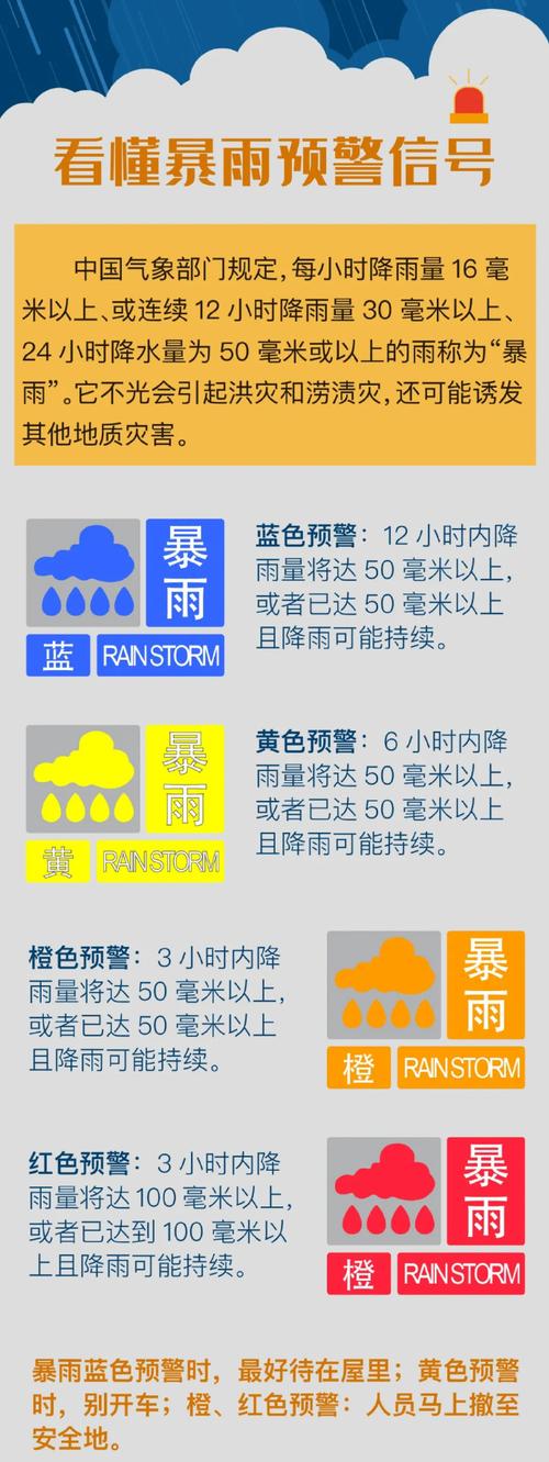松溪天气预报一周内（松溪天气预报一周内的天气）-第8张图片-文史