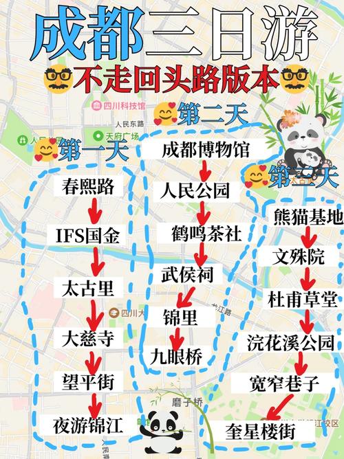 四川三日游推荐(四川三日游推荐景点景区)-第5张图片-文史 四川三日游推荐(四川三日游推荐景点景区)-第5张图片-文史