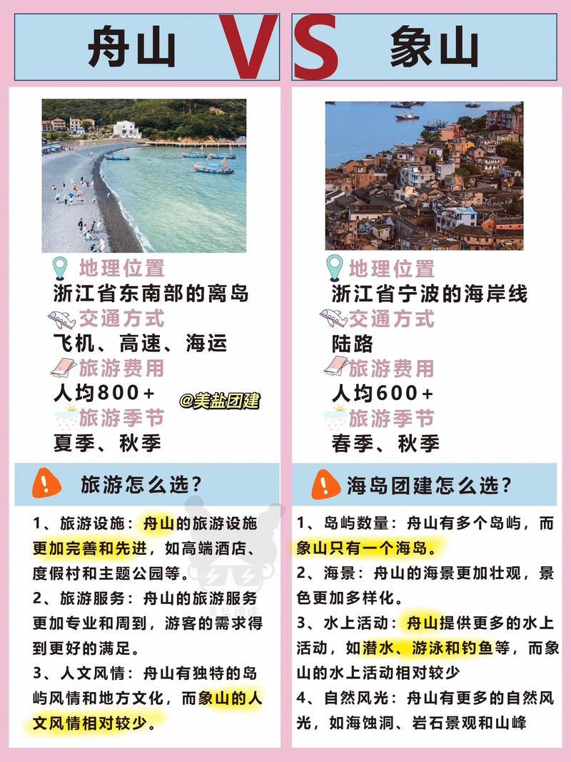 上海到舟山船票(上海到舟山船票官方网站)-第2张图片-文史 上海到舟山船票(上海到舟山船票官方网站)-第2张图片-文史