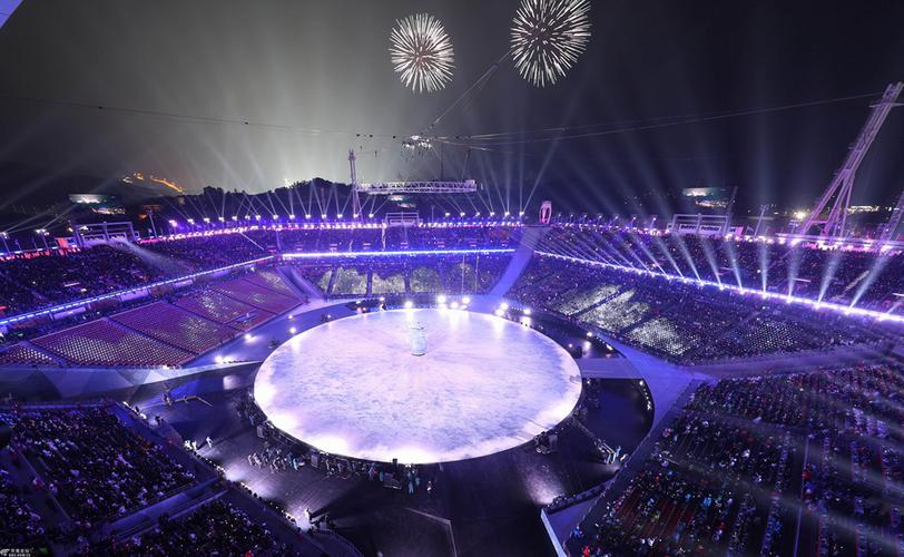 平昌天气预报7天(平昌天气预报15天气)-第7张图片-文史 平昌天气预报7天(平昌天气预报15天气)-第7张图片-文史