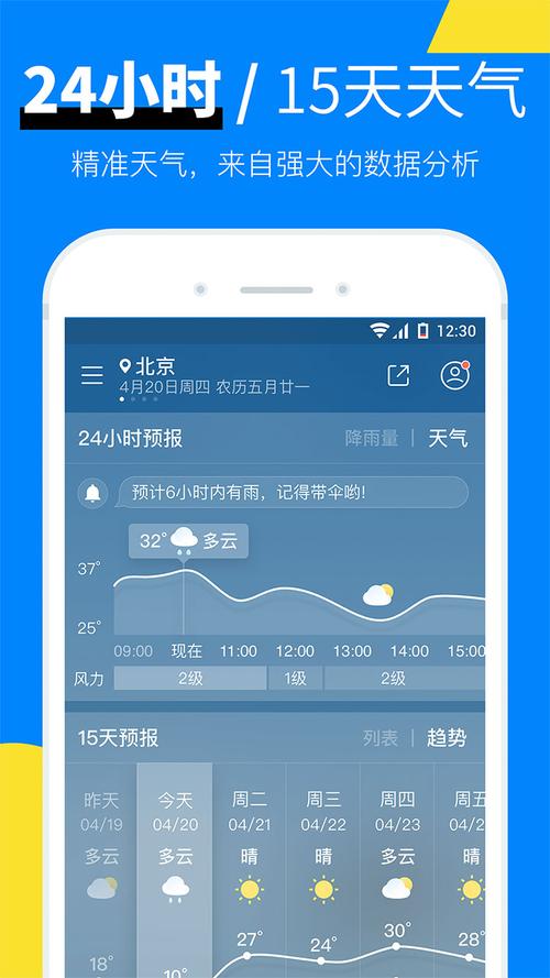 十五天气预报查询,下载十五天气预报
