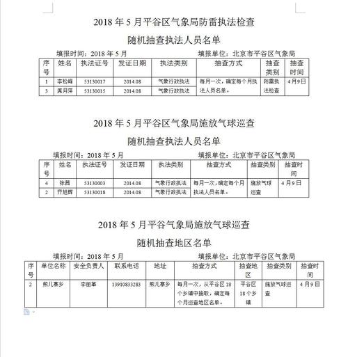 平谷天气预报七天,平谷天气预报天气-第7张图片-文史 平谷天气预报七天,平谷天气预报天气-第7张图片-文史