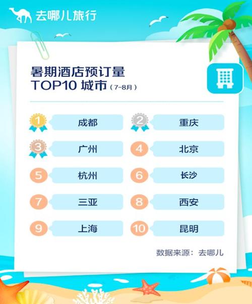 包含长沙岳麓山要不要门票的词条