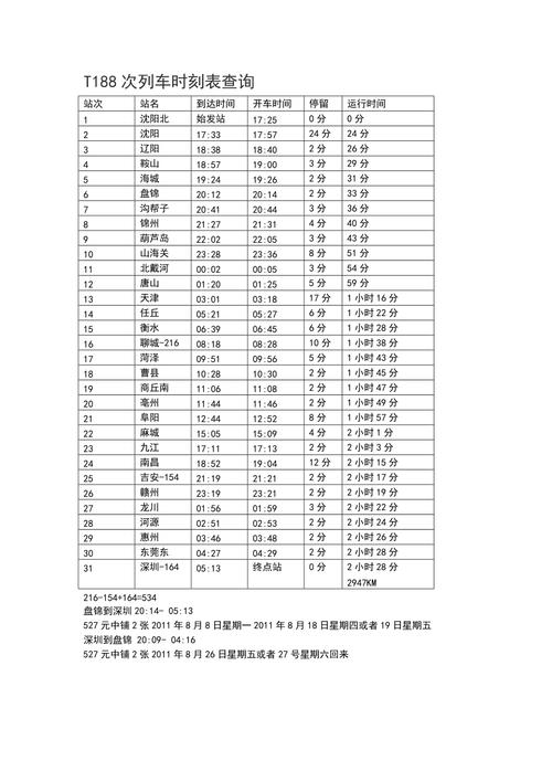 列车时刻表查询12306官方网站下载,列车时刻表查询最新版