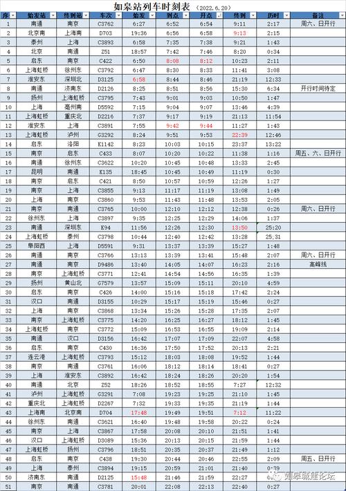 列车时刻表查询12306官方网站下载,列车时刻表查询最新版-第4张图片-文史 列车时刻表查询12306官方网站下载,列车时刻表查询最新版-第4张图片-文史