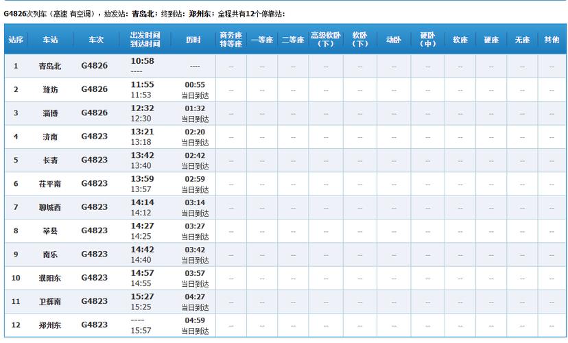 列车时刻表查询12306官方网站下载,列车时刻表查询最新版-第8张图片-文史 列车时刻表查询12306官方网站下载,列车时刻表查询最新版-第8张图片-文史