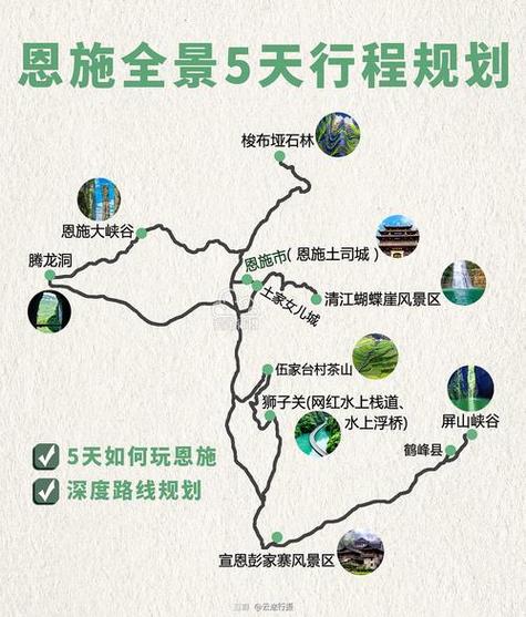 恩施旅游自助游攻略,恩施旅游自助游攻略一日游-第2张图片-文史