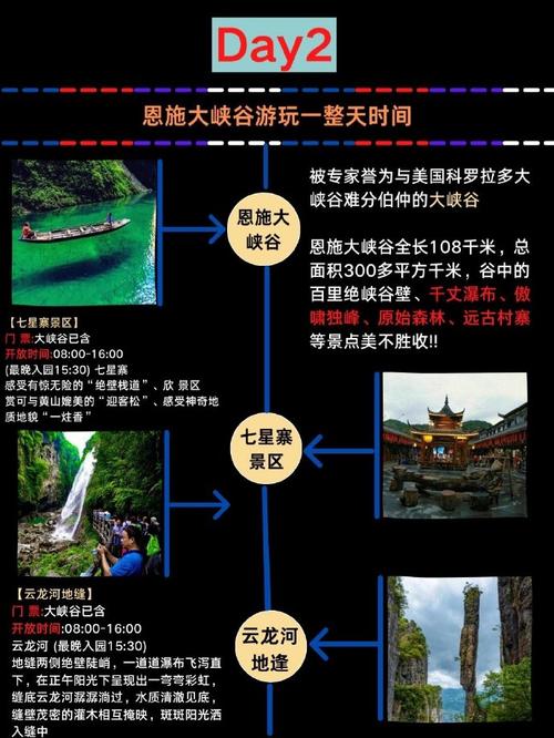 恩施旅游自助游攻略,恩施旅游自助游攻略一日游-第3张图片-文史