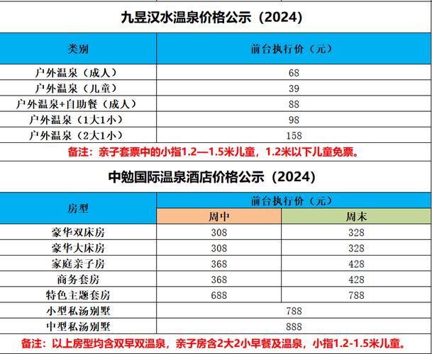 泡温泉的最佳时间(泡温泉的最佳时间是什么)-第6张图片-文史 泡温泉的最佳时间(泡温泉的最佳时间是什么)-第6张图片-文史
