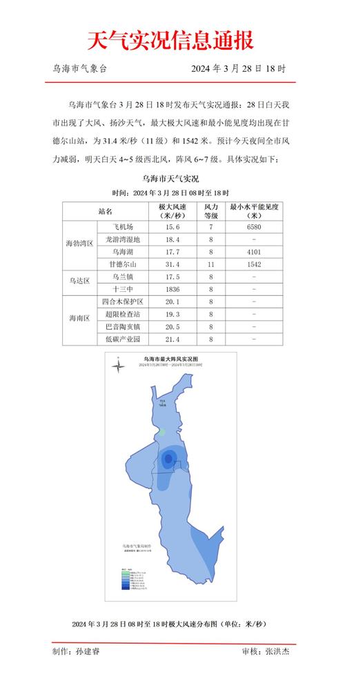 乌海海南天气预报,乌海海南天气预报20天查询-第5张图片-文史 乌海海南天气预报,乌海海南天气预报20天查询-第5张图片-文史