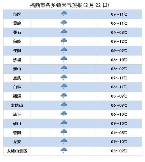 明天濮阳天气预报（明天濮阳天气预报查询）-第2张图片-文史