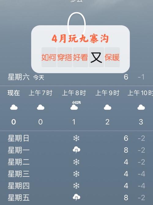 9月九寨沟天气情况,九寨沟九月份天气30天