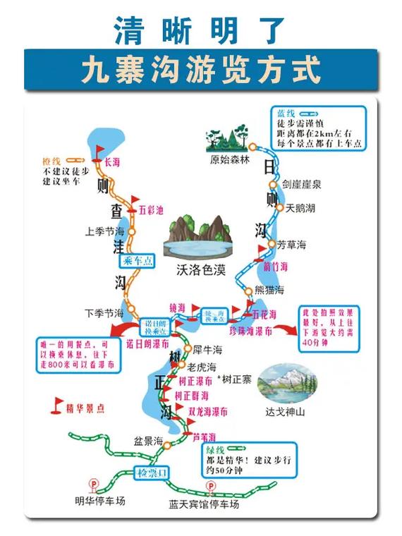 9月九寨沟天气情况,九寨沟九月份天气30天-第5张图片-文史 9月九寨沟天气情况,九寨沟九月份天气30天-第5张图片-文史