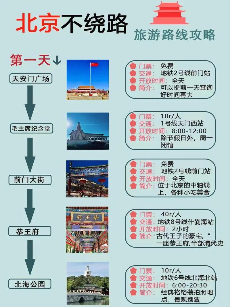 北京周边周末自驾游（北京周边周末自驾游去哪里好玩）-第1张图片-文史