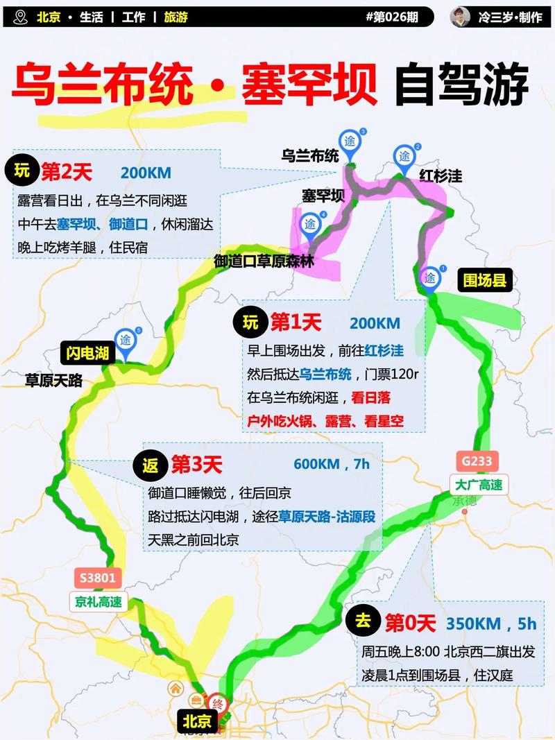 北京周边周末自驾游（北京周边周末自驾游去哪里好玩）-第2张图片-文史