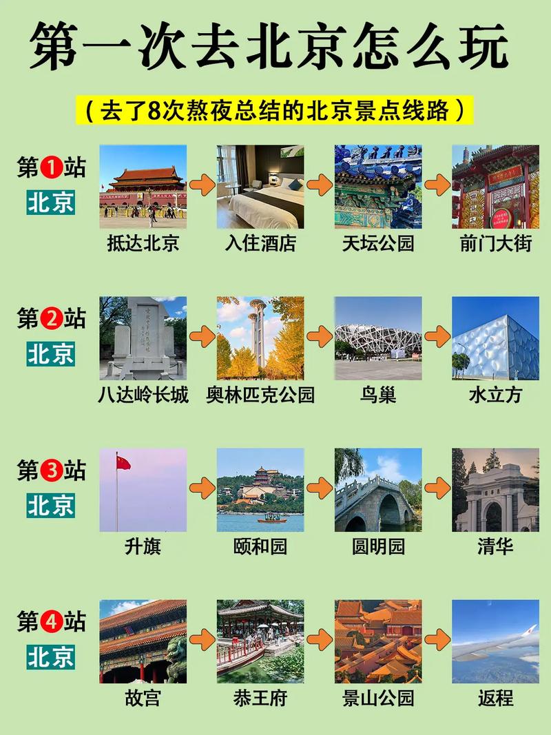 北京周边周末自驾游（北京周边周末自驾游去哪里好玩）-第5张图片-文史