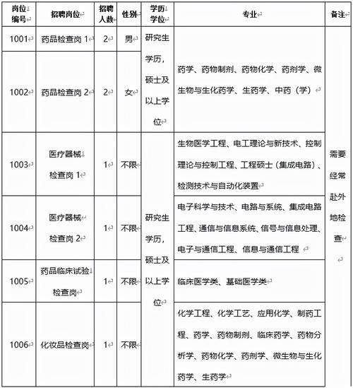 原阳天气预报40天(原阳天气预报40天查询)-第6张图片-文史 原阳天气预报40天(原阳天气预报40天查询)-第6张图片-文史