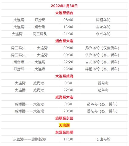 烟台到大连船票网上订票官方网站app,烟台到大连船票网上订票官方网站怎么退票-第2张图片-文史 烟台到大连船票网上订票官方网站app,烟台到大连船票网上订票官方网站怎么退票-第2张图片-文史