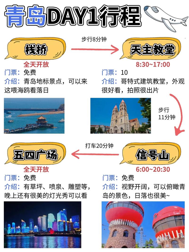 带孩子青岛旅游攻略三天游(带孩子青岛三日游最佳攻略)-第2张图片-文史 带孩子青岛旅游攻略三天游(带孩子青岛三日游最佳攻略)-第2张图片-文史
