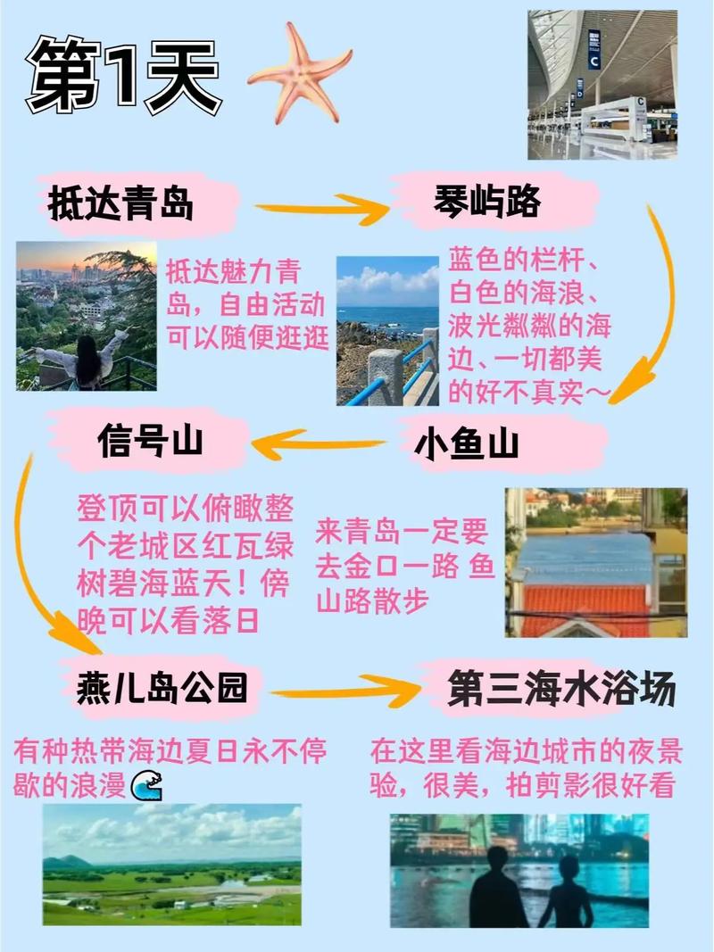 带孩子青岛旅游攻略三天游(带孩子青岛三日游最佳攻略)-第4张图片-文史 带孩子青岛旅游攻略三天游(带孩子青岛三日游最佳攻略)-第4张图片-文史