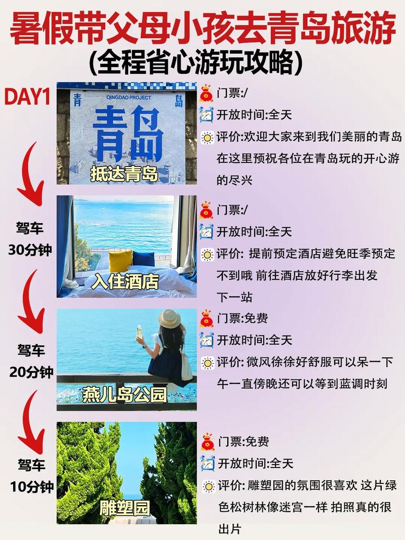带孩子青岛旅游攻略三天游(带孩子青岛三日游最佳攻略)-第6张图片-文史 带孩子青岛旅游攻略三天游(带孩子青岛三日游最佳攻略)-第6张图片-文史