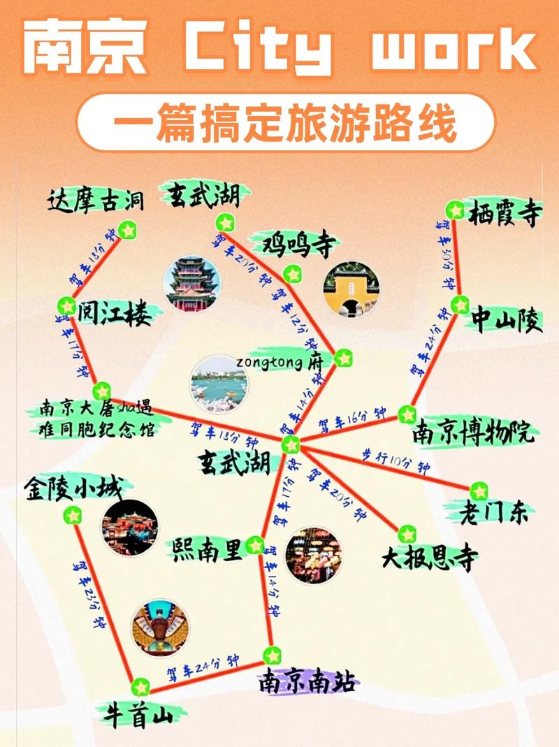 南京好玩的地方排名榜前十名(南京前十免费景区)-第2张图片-文史 南京好玩的地方排名榜前十名(南京前十免费景区)-第2张图片-文史