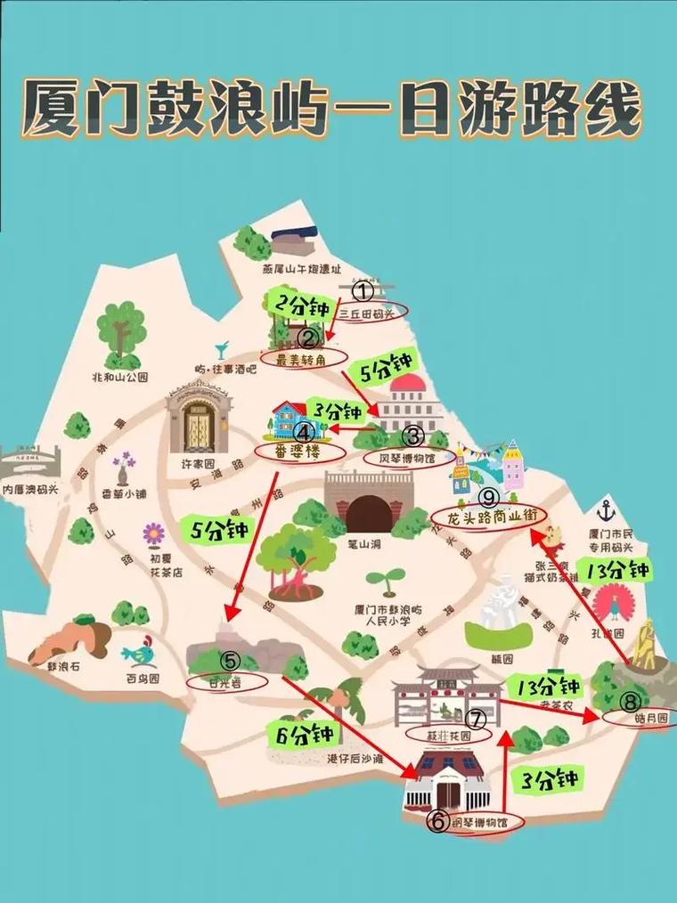 厦门鼓浪屿攻略一天,厦门鼓浪屿自由行攻略