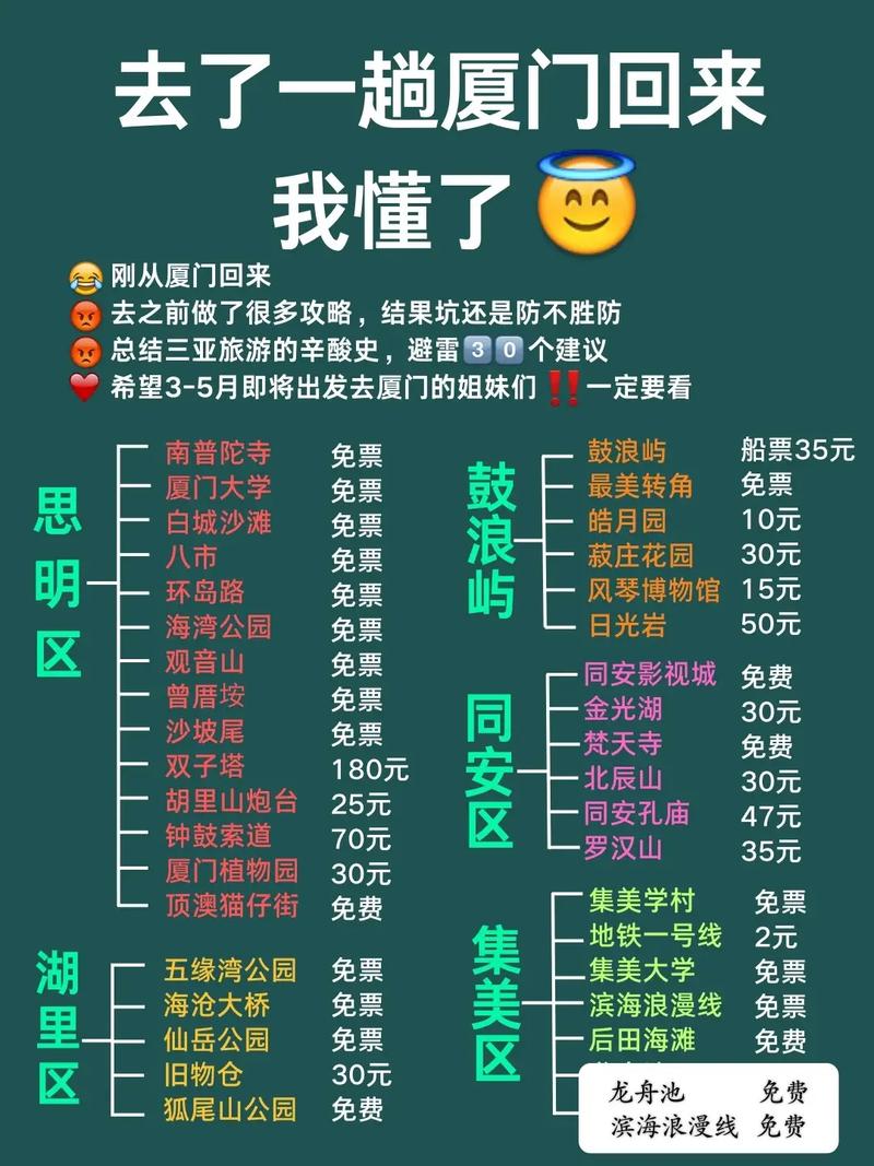 厦门鼓浪屿攻略一天,厦门鼓浪屿自由行攻略-第2张图片-文史 厦门鼓浪屿攻略一天,厦门鼓浪屿自由行攻略-第2张图片-文史