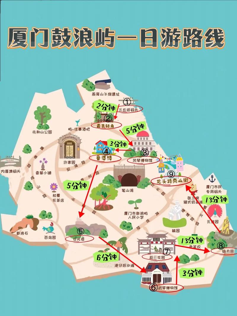 厦门鼓浪屿攻略一天,厦门鼓浪屿自由行攻略-第5张图片-文史 厦门鼓浪屿攻略一天,厦门鼓浪屿自由行攻略-第5张图片-文史