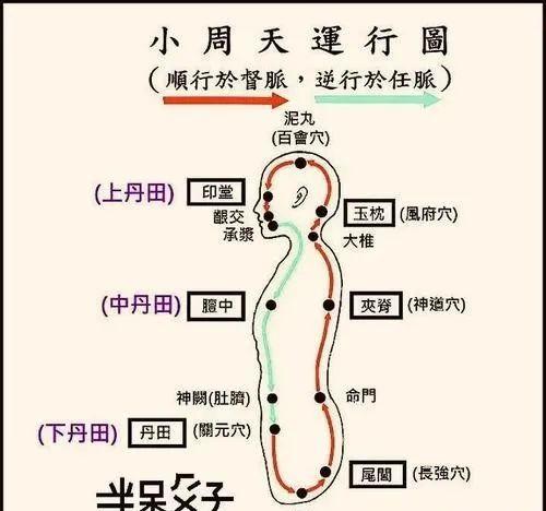 高邑县天气预报30,高邑县天气预报30天查询-第5张图片-文史 高邑县天气预报30,高邑县天气预报30天查询-第5张图片-文史