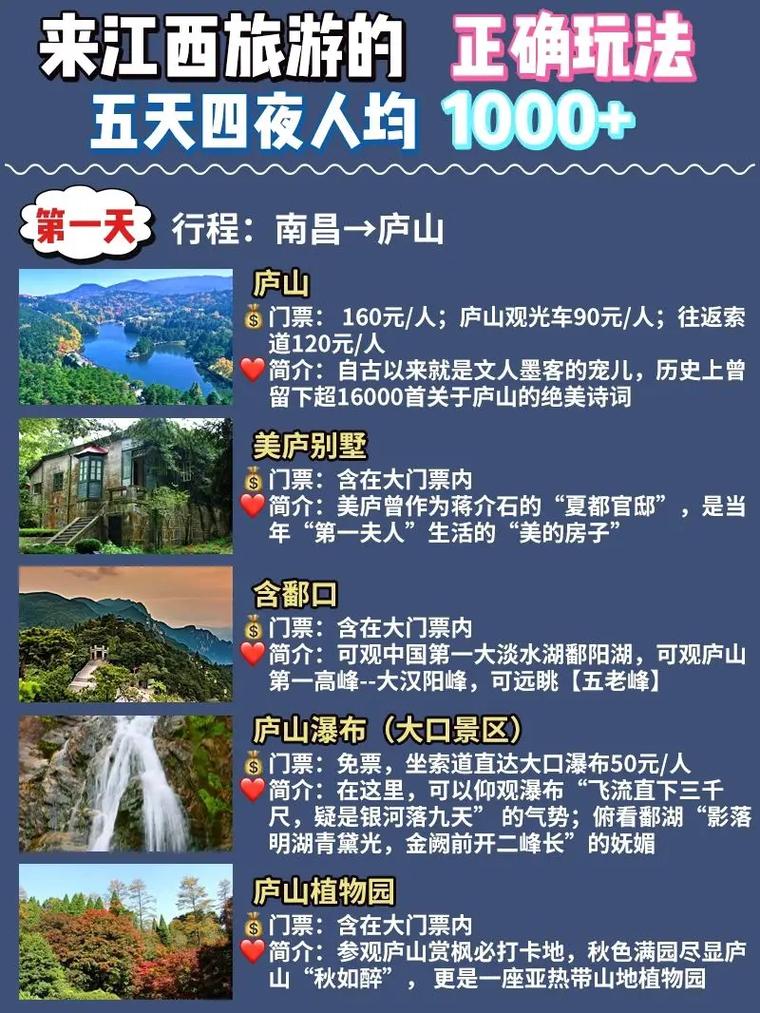 宜丰天气预报半个月（天气预报15天查询宜丰）-第4张图片-文史