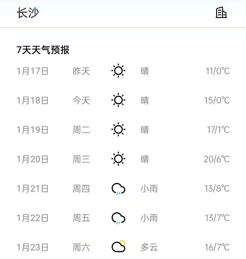 长沙24小时天气,长沙24小时天气预报最新消息