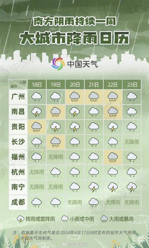 长沙24小时天气,长沙24小时天气预报最新消息-第4张图片-文史 长沙24小时天气,长沙24小时天气预报最新消息-第4张图片-文史