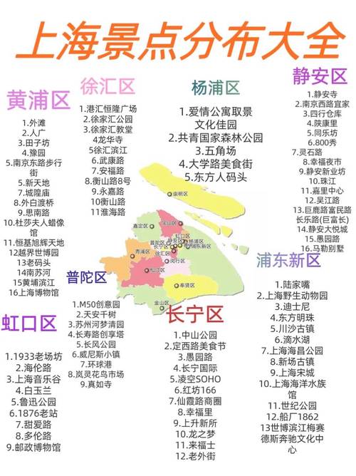 上海去哪玩好玩又省钱,上海去哪玩啊-第6张图片-文史 上海去哪玩好玩又省钱,上海去哪玩啊-第6张图片-文史