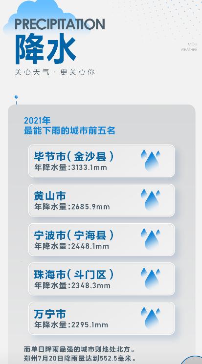 成安天气预报30天,成安天气预报30天查询-第4张图片-文史 成安天气预报30天,成安天气预报30天查询-第4张图片-文史