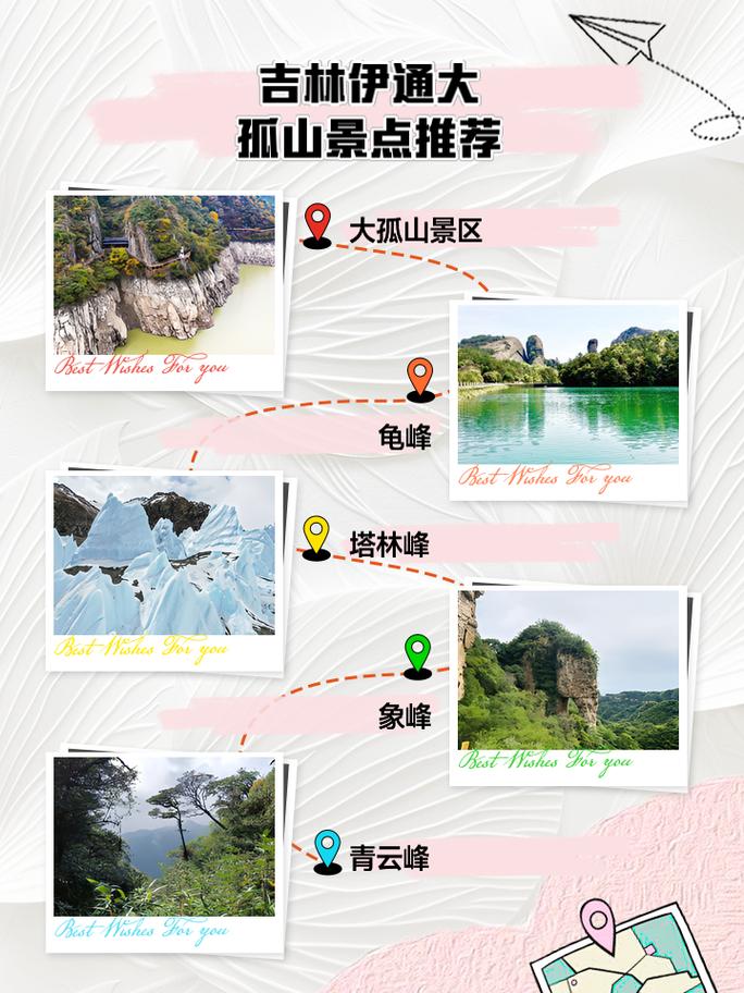 四平伊通天气预报的简单介绍-第2张图片-文史 四平伊通天气预报的简单介绍-第2张图片-文史