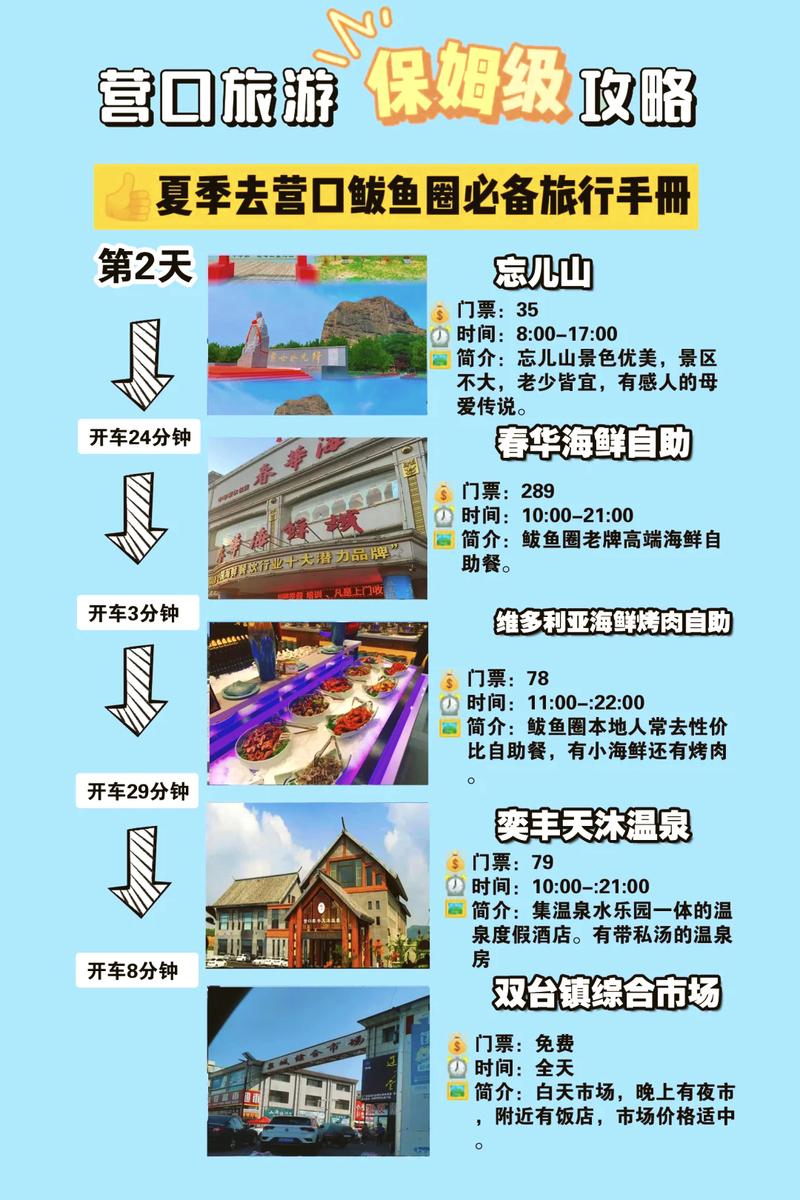 营口市盖州天气预报,营口盖州天气预报15天查询结果