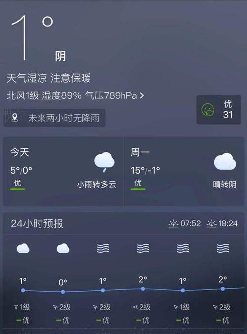 黎平天气预报7天(黎平天气预报天气预报)-第7张图片-文史 黎平天气预报7天(黎平天气预报天气预报)-第7张图片-文史