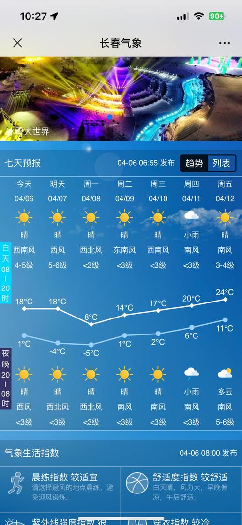 长春一周天气查询,看看长春一周的天气预报
