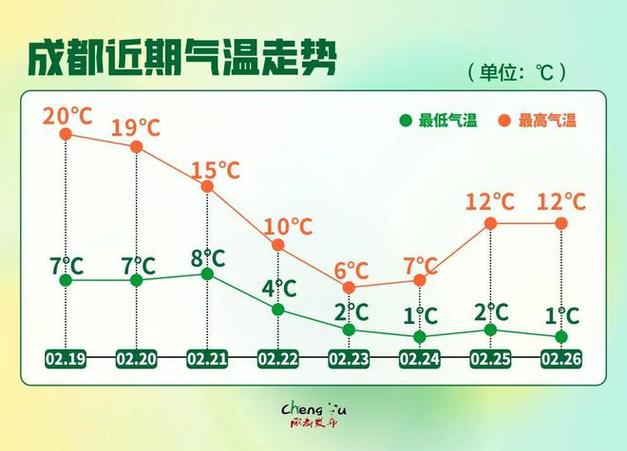 中江天气预报一周,中江天气预报30天查询-第3张图片-文史 中江天气预报一周,中江天气预报30天查询-第3张图片-文史