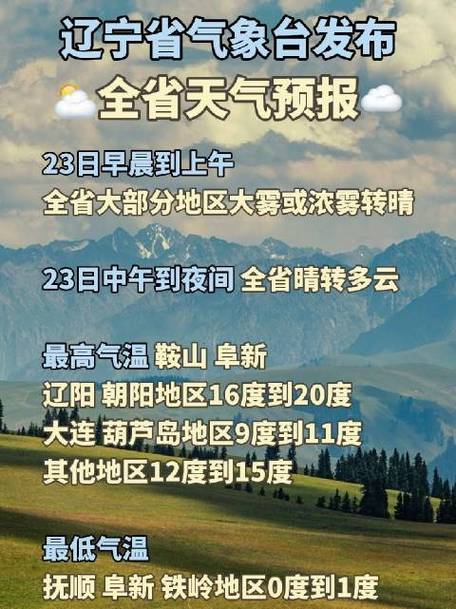 辽阳明天天气预报(辽阳明天天气预报一周)-第5张图片-文史 辽阳明天天气预报(辽阳明天天气预报一周)-第5张图片-文史