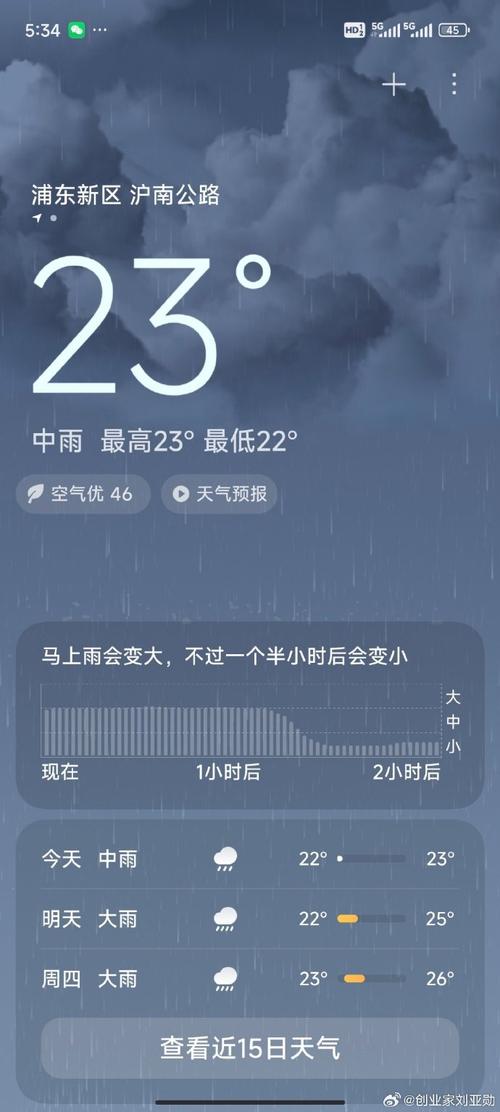 天气预报上海浦东,天气预报上海浦东北蔡-第5张图片-文史 天气预报上海浦东,天气预报上海浦东北蔡-第5张图片-文史