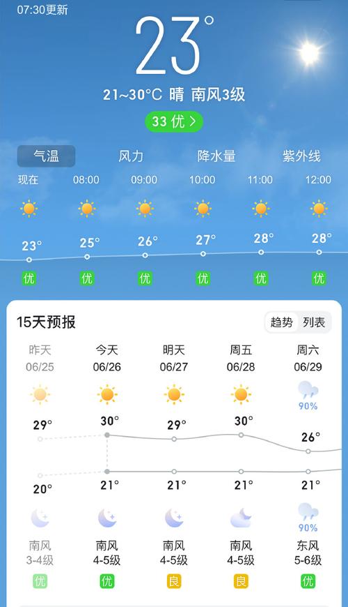 大连金州区天气预报（大连金州区天气预报15天）