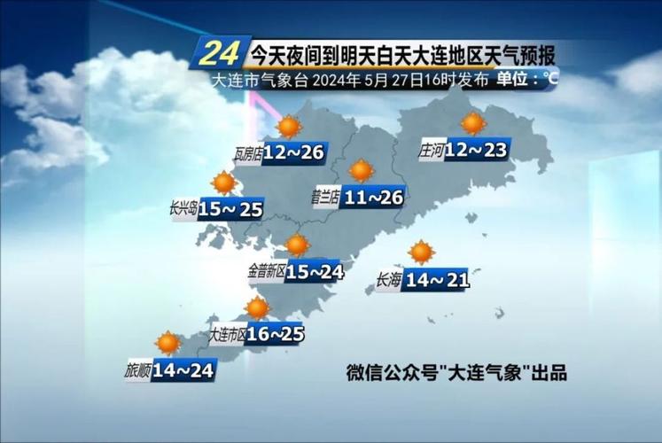 大连金州区天气预报(大连金州区天气预报15天)-第2张图片-文史 大连金州区天气预报(大连金州区天气预报15天)-第2张图片-文史