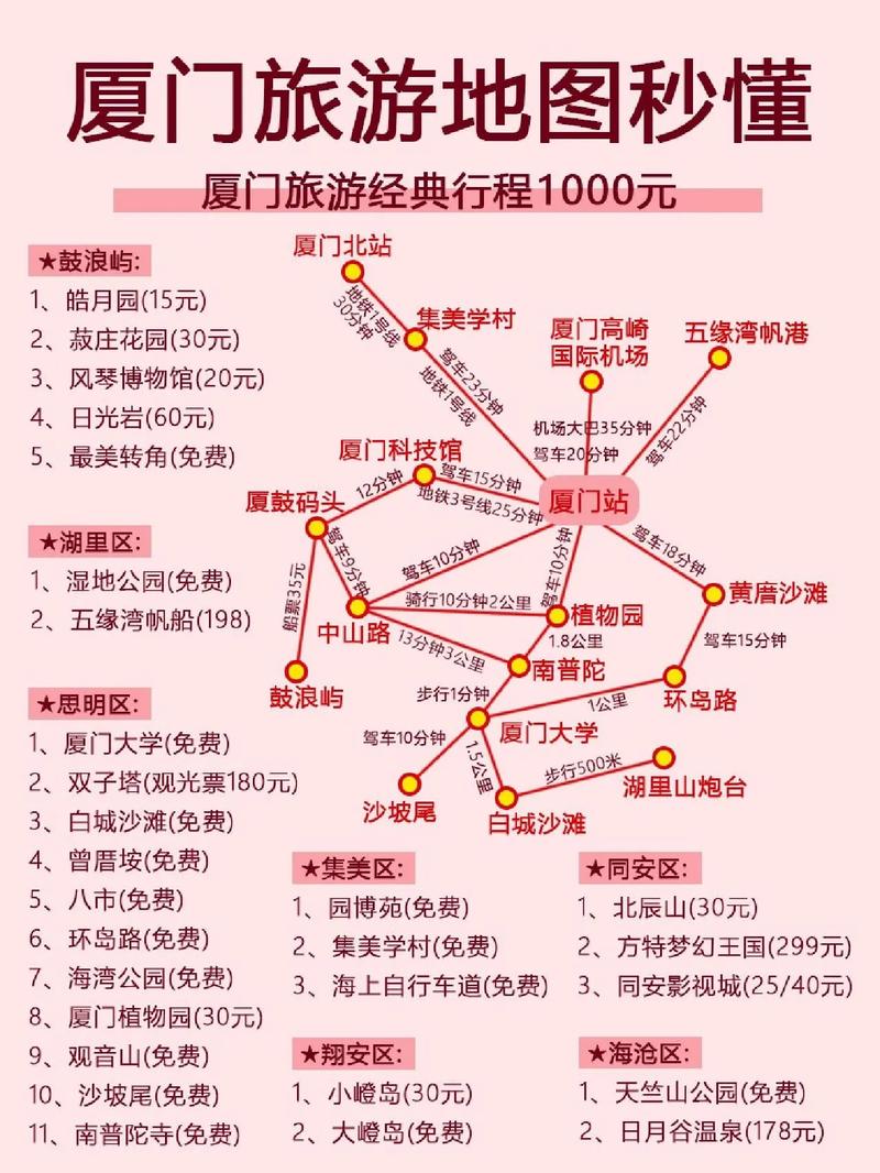 厦门鼓浪屿门票官方网站,福建省厦门市鼓浪屿门票多少钱-第2张图片-文史 厦门鼓浪屿门票官方网站,福建省厦门市鼓浪屿门票多少钱-第2张图片-文史