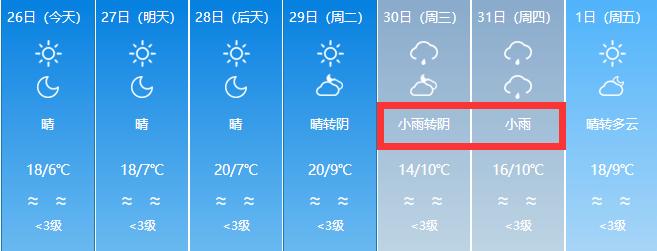 塔城三十天天气预报,塔城三十天天气预报情况-第1张图片-文史