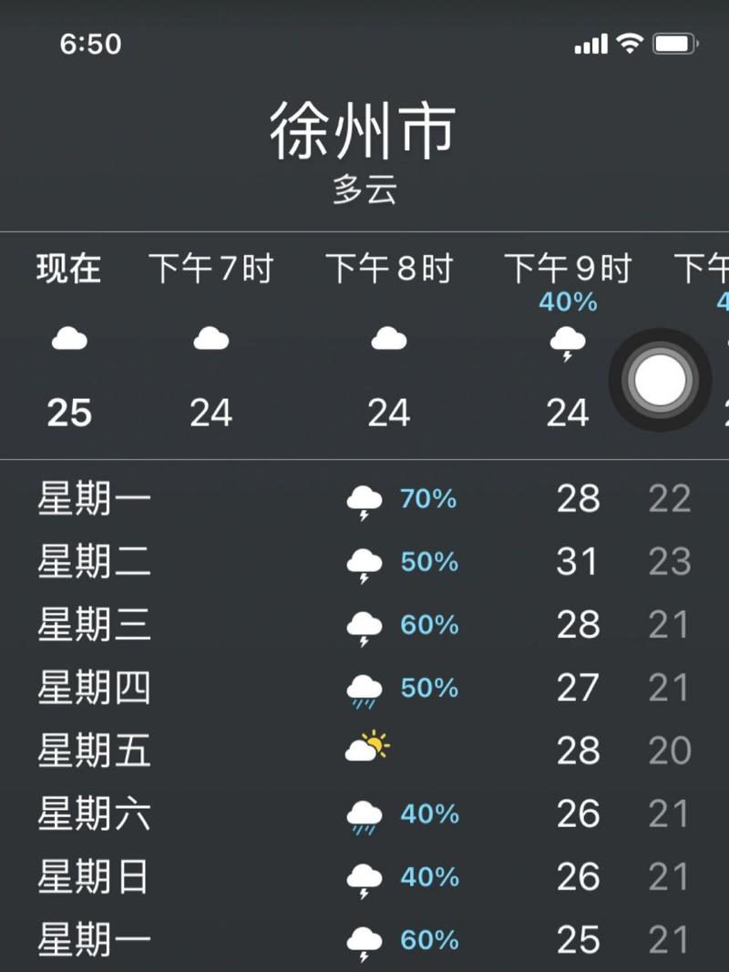 徐州9月份天气预报,徐州9月份天气预报查询