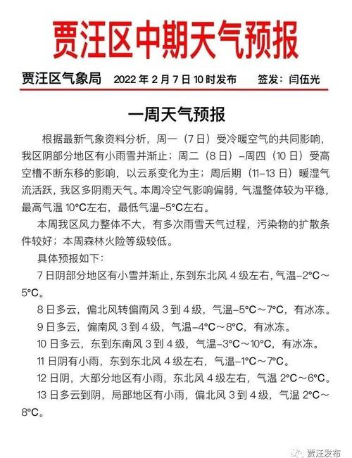 徐州9月份天气预报,徐州9月份天气预报查询-第7张图片-文史